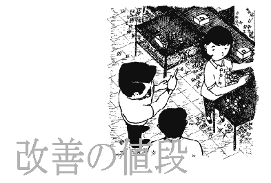 080526���P�̒l�i